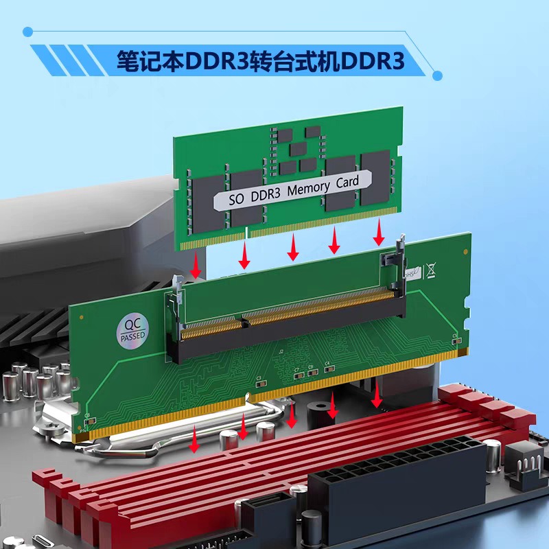 DDR3 DDR4 DDR5 SO‑DIMM to UDIM - đánh giá và giá Ddr4 Laptop Ram