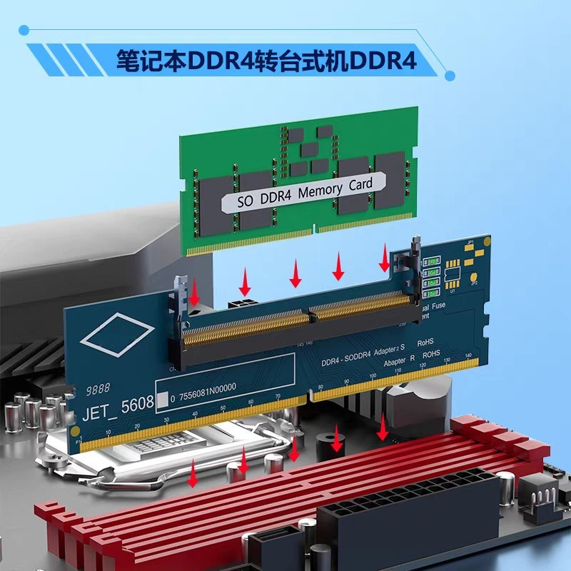 DDR3 DDR4 DDR5 SO‑DIMM to UDIM - đánh giá và giá Ddr4 Laptop Ram